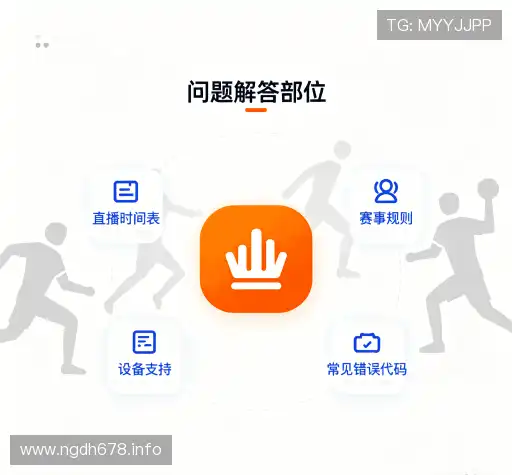 问题解答桥